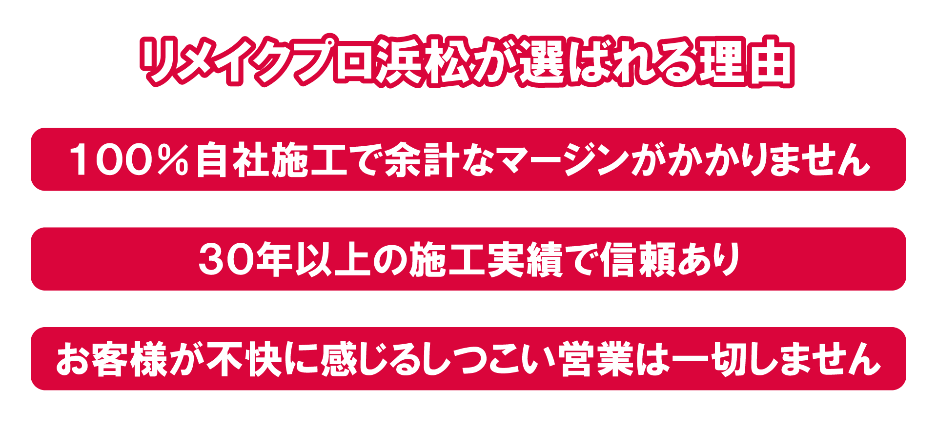 リメイクプロ浜松が選ばれる理由_100%自社施工で余計なマージンがかかりません_30年以上の施工実績で信頼あり_お客様が不快に感じるしつこい営業は一切しません