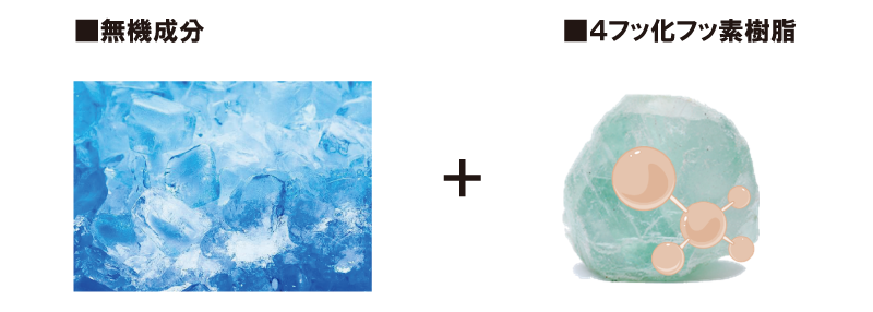 無機成分+4フッ化フッ素樹脂